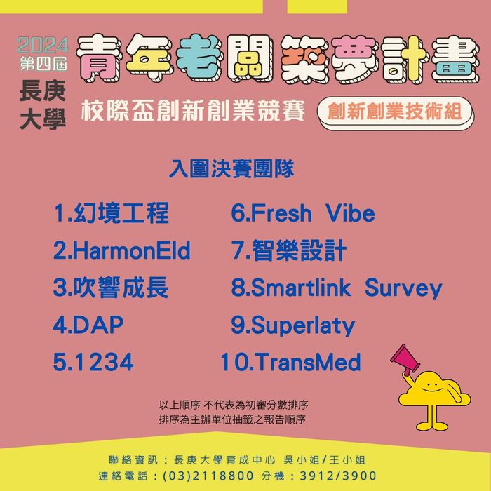 創新創業技術組